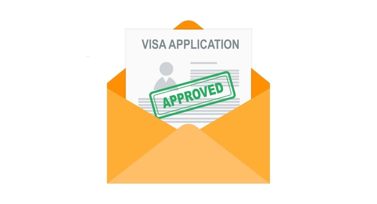 Navigating Canada Visa Requirements for Croatian and Slovak Citizens